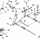 HE10FTEUR Shift & throttle linkage