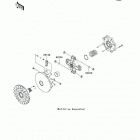 KFX700 (KSV700-B8F) Optional parts