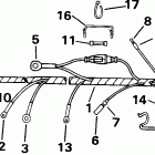 E25EEOA Cable assembly