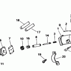 E48ESLEOS Primer system