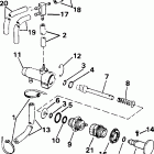 E65RSLC Manual primer system