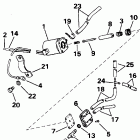 E70ELEOR Electric primer system