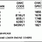 E150EXARC Цвет покраски