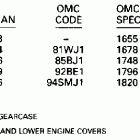 E150WTXERC Цвет покраски