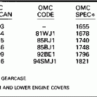 E200CZERS Цвет покраски