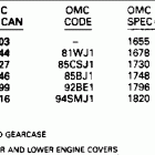 E250CXARC Цвет покраски