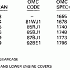 E30RLERM Цвет покраски