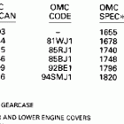 E85TTLERC Цвет покраски