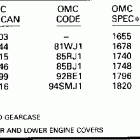 E90MLERC Цвет покраски