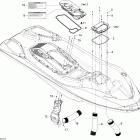 GTX LIMITED iS 255, 1503 HO ETC Вентиляция