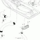 RXP-X 255 and 255 RS, 1503 SCIC HO Вентиляция