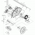 GTX DI, 5563/5564/5595/5596 Магнето,масляный насос