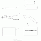 R10RC08GA/GH RANGER EV 4X4 References, tool kit and owners manuals