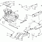400-500 Manual Двигатель и глушитель