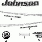 J15RL4SDM Наклейки
