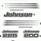 BJ200X4SO Наклейки