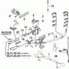 J140CX4SOR, BJ140CX4OC Жгут Проводов