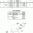 J140PX4SOR, BJ140X4SOC Propellers & hardware