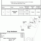J90PLSOA Stainless steel 4 blade propellers & hardware (v4 style ...