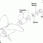 J200PX4SRS Propellers & hardware