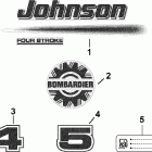 J5R4SRC Наклейки