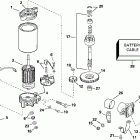 J115PLSNF Carbureted, 20 in. shaft, Smoke, Remote, Elec, TNT Электрический стартер