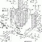 J150CXSNF Carbureted, 25 in. shaft, White, Counter Rotation Цилиндр & Картер
