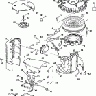 BJ175VXSIF elec start, TNT, 25 in shaft, wht, cntr rotate Система зажигания