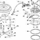 SJ25RDEUR Зажигание