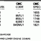 SJ125RWYV Цвет покраски