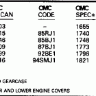 SJ125WTPLV Цвет покраски