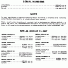 115 (6 CYL.) 7147988 THRU 7208847 Serial group chart