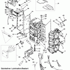 65 JET 0D283222 THRU 0G760299 Cylinder block (usa-s / n-0g127500 / bel-9836633 & up)