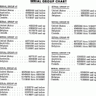 70 (3 CYL.) 7087823 THRU 7145937 Serial group chart