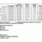 8 K 680-304926 THRU 680-348705     (ML) Prop chart