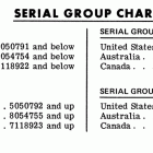 1150, 115 4855153 THRU 5314655 Serial group chart