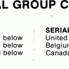25XD 6443973 THRU 0B238463 Misc. parts  /  serial group chart