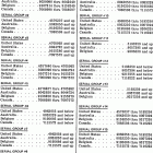 500, 50 7068998 THRU 7143687 Serial group chart