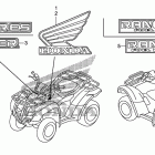 TRX420TM Наклейки 1
