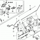HRA215 SXA LAWN MOWER, USA, VIN# MZAL-6000001 TO MZAL-6099999 Control (hra-hrc215, Hrc215k1)