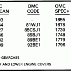 E150EXATG Цвет покраски