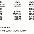 E150WTLETG Цвет покраски