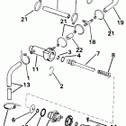 E25TEETS Primer system