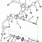 E35RETA Primer system