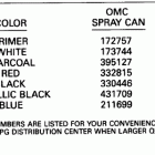 E15RELENM Paint chart