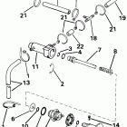 E25TEEND Primer system