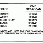 E300CXEND Paint chart