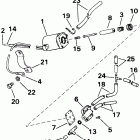 E60TLENE Electric primer system early production