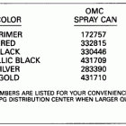 E65WMLENE Paint chart