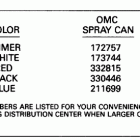 E85TTLEND Paint chart